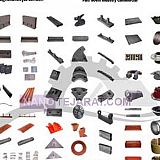 تولید و تامین قطعات سنگ شکن های شن و ماسه تولید و تامین قطعات سنگ شکن های شن و ماسه